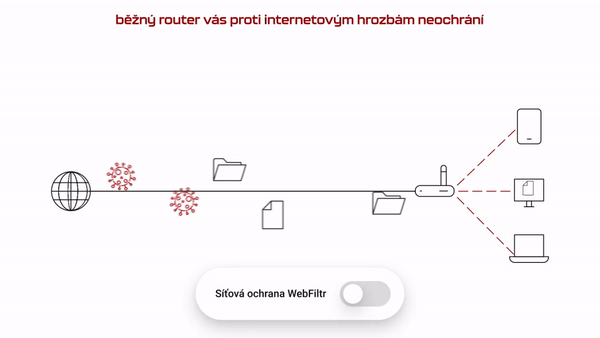 BezpecNej.Net - Office